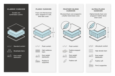 Next-Gen DuraPella Power Reclining Sectional