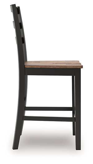 Wildenauer Counter Height Barstool