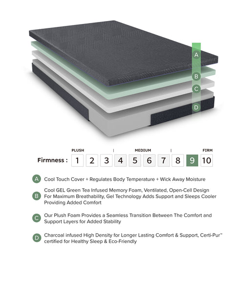 Burnham-11" Twin Green Tea Gel-Infused Memory Foam Mattress image